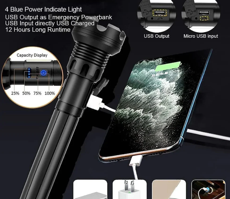 Lumens Tactical Laser Flashlight
