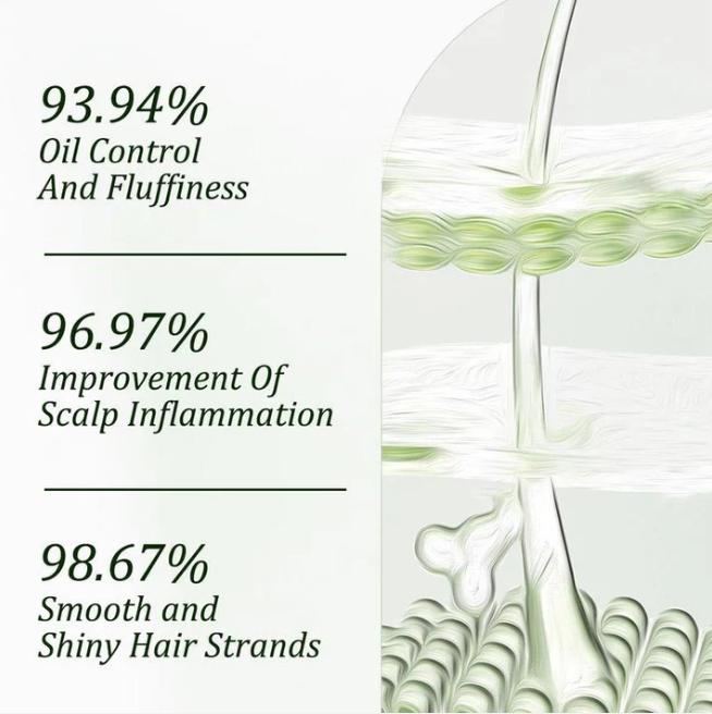 Newyuo Batana Oil & Rosemary Shampoo - The Secret to Fuller, Healthier Hair + 1+1 FREE