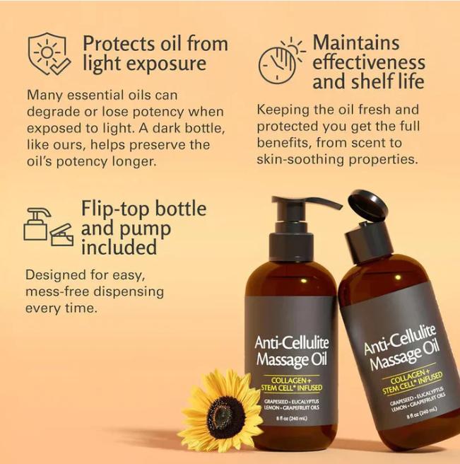 The LumiSculpt Revival Body Oil - Age-Defying Collagen, Stem Cells, and Zero Greasy Residue + 50% OFF
