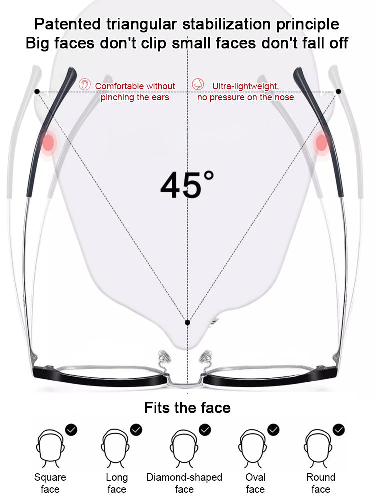 VisionNova - Restore Your 20/20 Range Instantly. 50% OFF