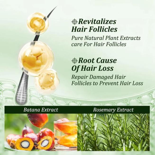 Newyuo Batana Oil & Rosemary Shampoo - The Secret to Fuller, Healthier Hair + 1+1 FREE