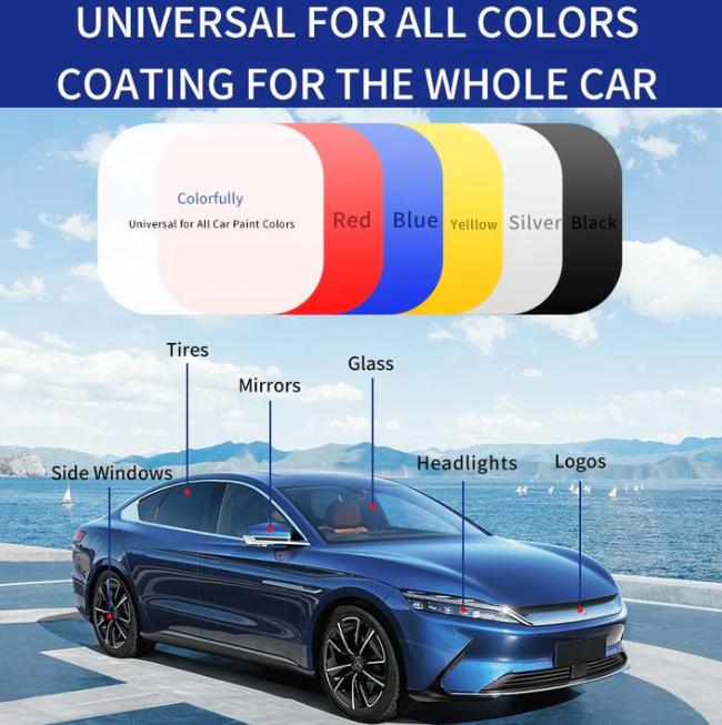 The Nano-Coat Spray - A Showroom Shine in Minutes + 50% OFF