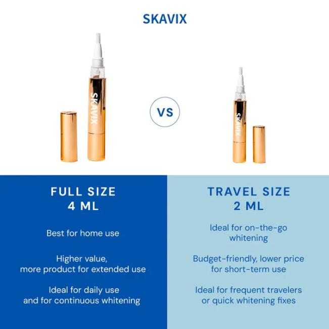 LumiWhite Serum Pen - Your Dual-Action Whitening Solution - 1+1 FREE