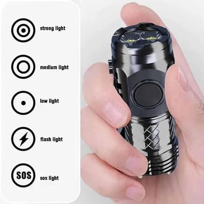 POWER-MINI - Absolute Security, Instantly in Your Pocket + 50% OFF