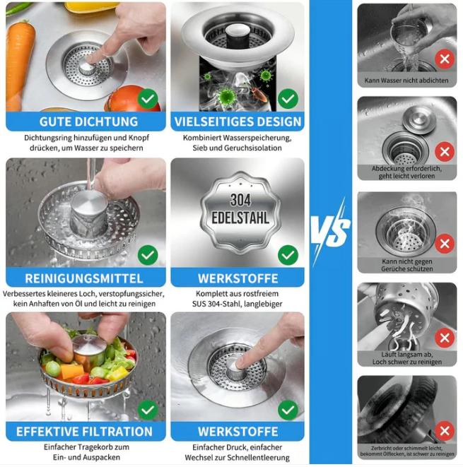 SinkShield - A Clean, Clog-Free Sink - 50% OFF