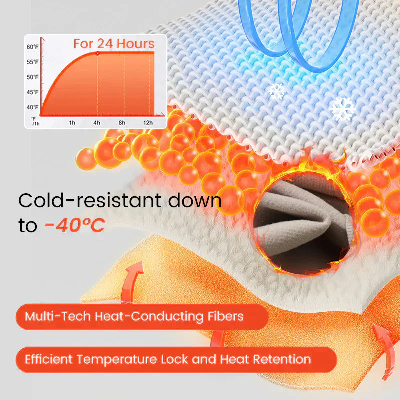 The ThermoSculpt Cami - Built-in Bra, Built for Winter +  50% OFF