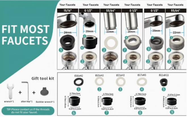 HydroFlex 1080 ¨C Full-Range Sink Mastery + 50% OFF