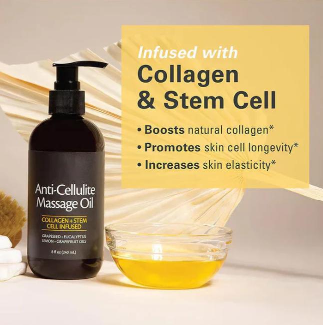 The LumiSculpt Revival Body Oil - Age-Defying Collagen, Stem Cells, and Zero Greasy Residue + 50% OFF
