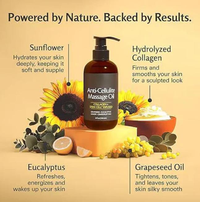 The LumiSculpt Revival Body Oil - Age-Defying Collagen, Stem Cells, and Zero Greasy Residue + 50% OFF