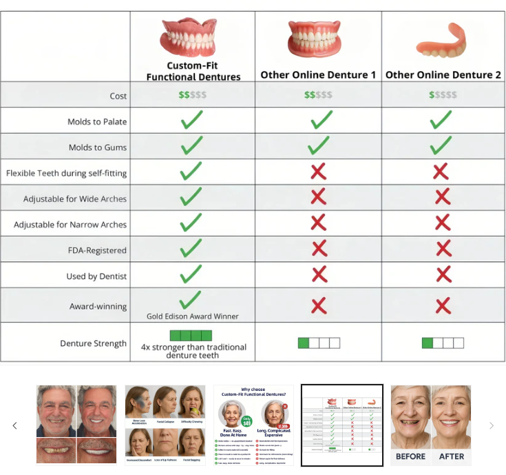 Comfort-Fit Flexible Dentures ¨C Natural Look Easy Wear & Removal - 60% OFF