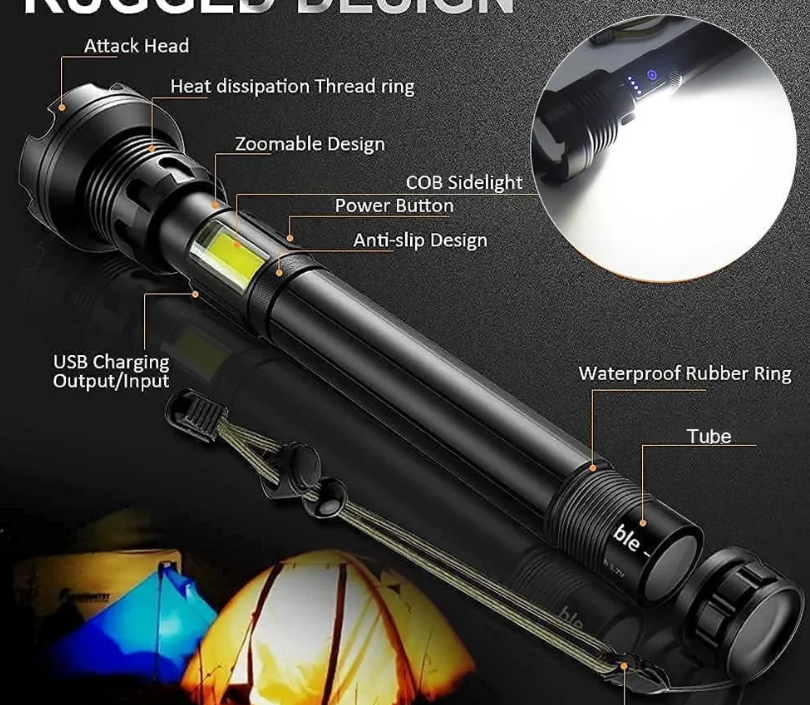 Lumens Tactical Laser Flashlight