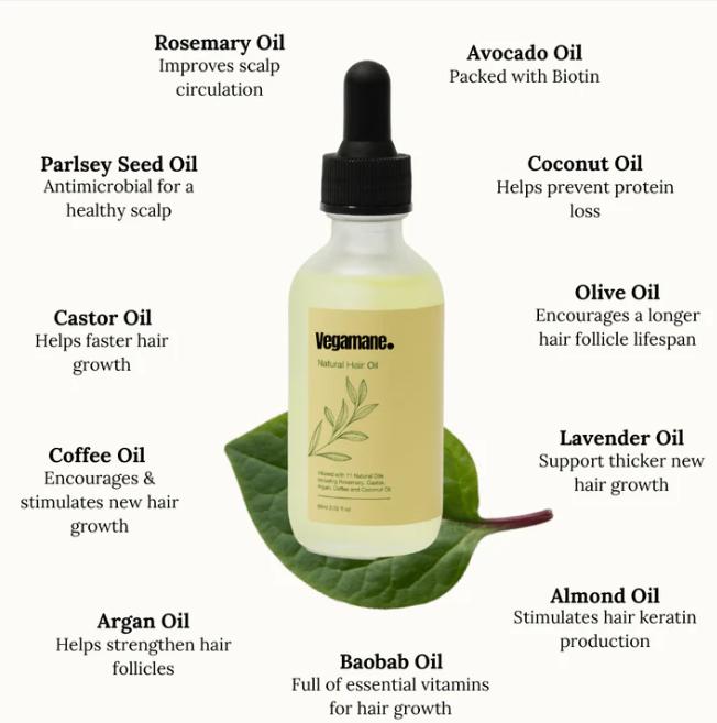 FolliRoot C Regrow thicker, fuller hair. + 50% OFF