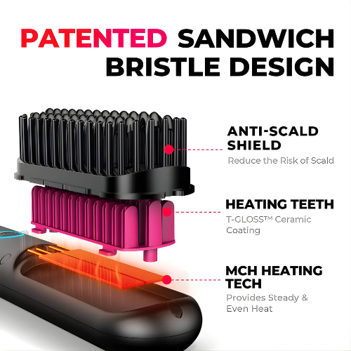 GlamBrush ¨C Salon-Sleek Hair In 5 Minutes + 50% OFF