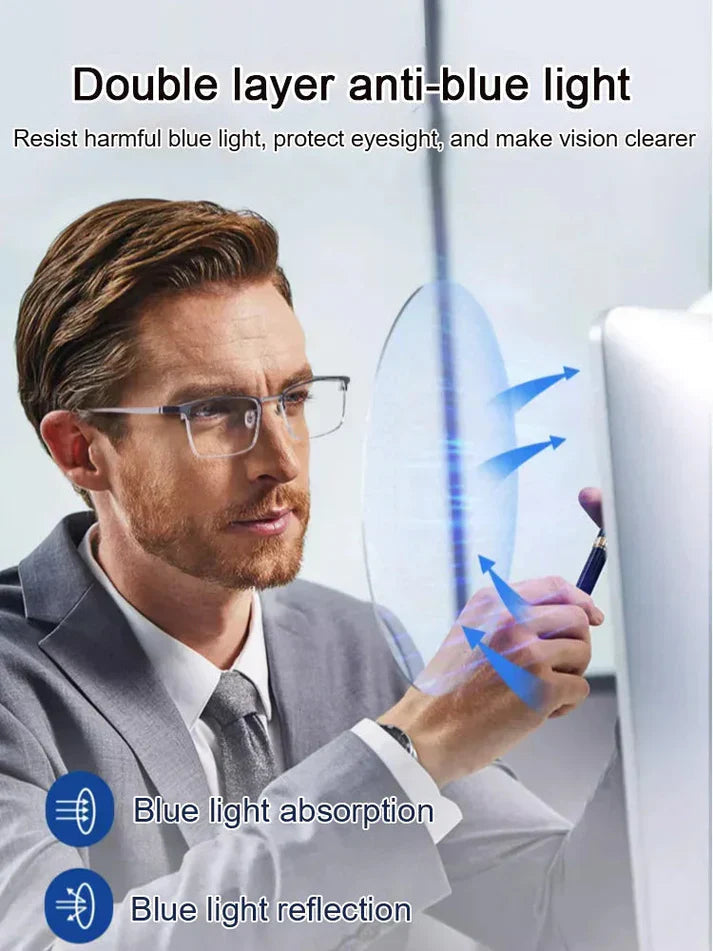 Titanium Blue Light Glasses - End Eye Strain Now. LAST DAY SALE 50% OFF