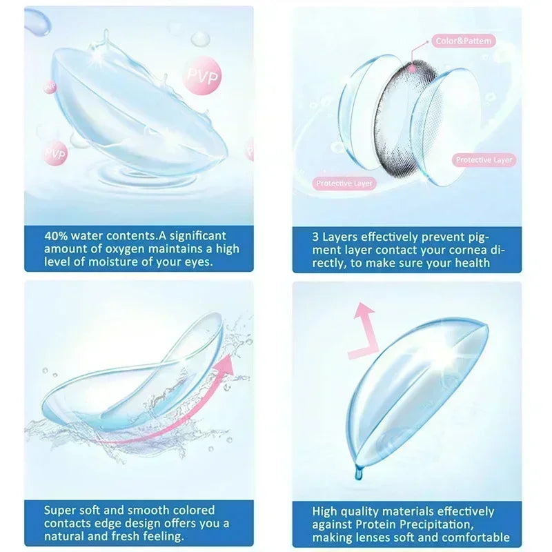 1 Pair Myopia 0~-8.00 Degree Color Contact Lenses for Eyes Natural Lenses with Prescription Diopter Eye Contacts Yearly