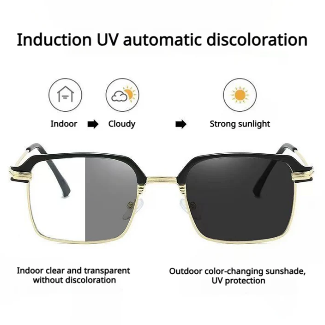 The SightAlign Glasses - Instant Focus, Zero Eye Strain + 50% OFF