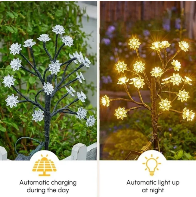 SakuraGlow - Enchant Your Garden Instantly +50% OFF