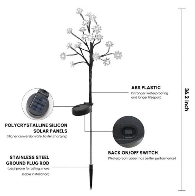 SakuraGlow - Enchant Your Garden Instantly +50% OFF