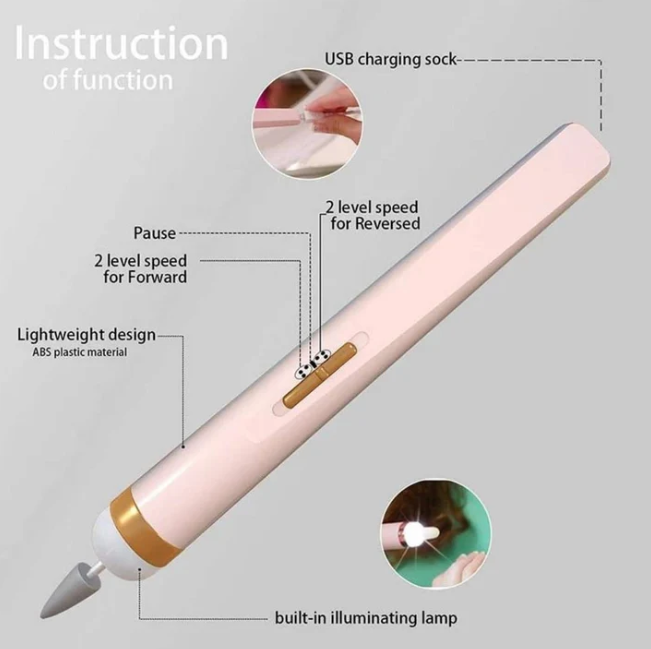 Glamics Pro-Buff ¨C Salon Perfect Nails At Home + 50% OFF