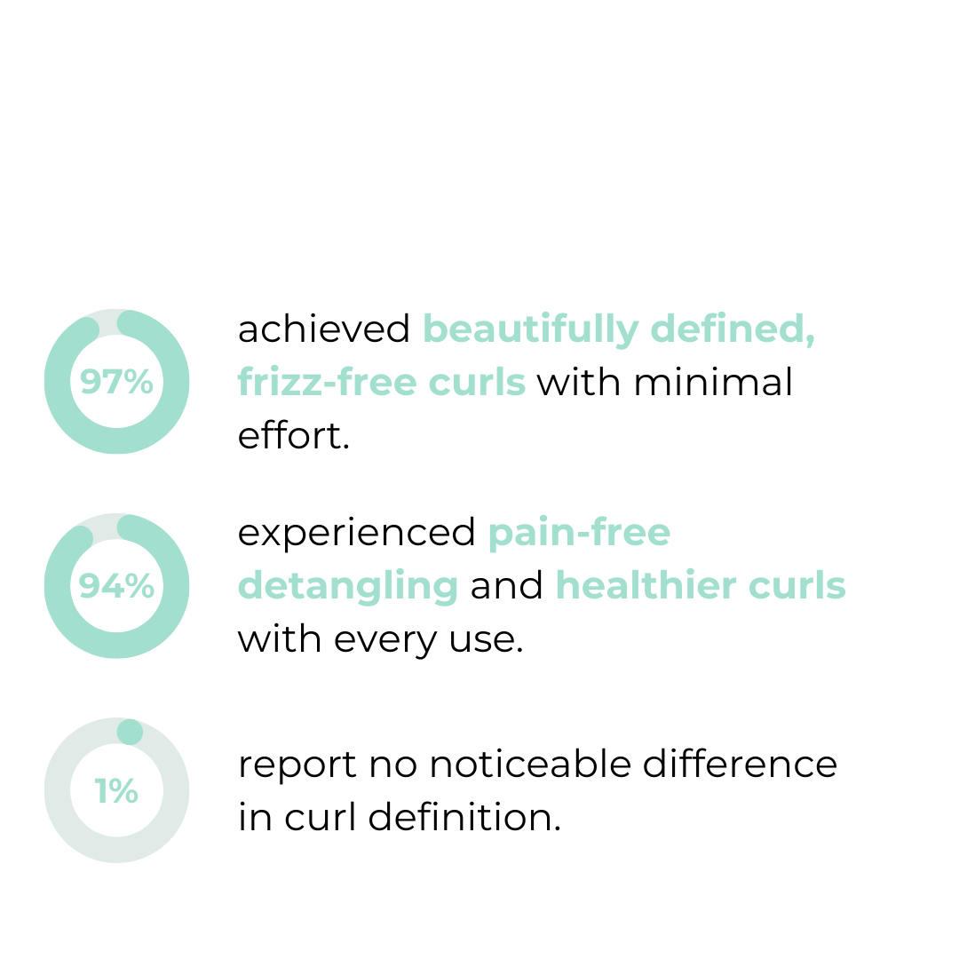 The CurlDefine Hairbrush - Defined Curls, Zero Frizz, + 50% OFF