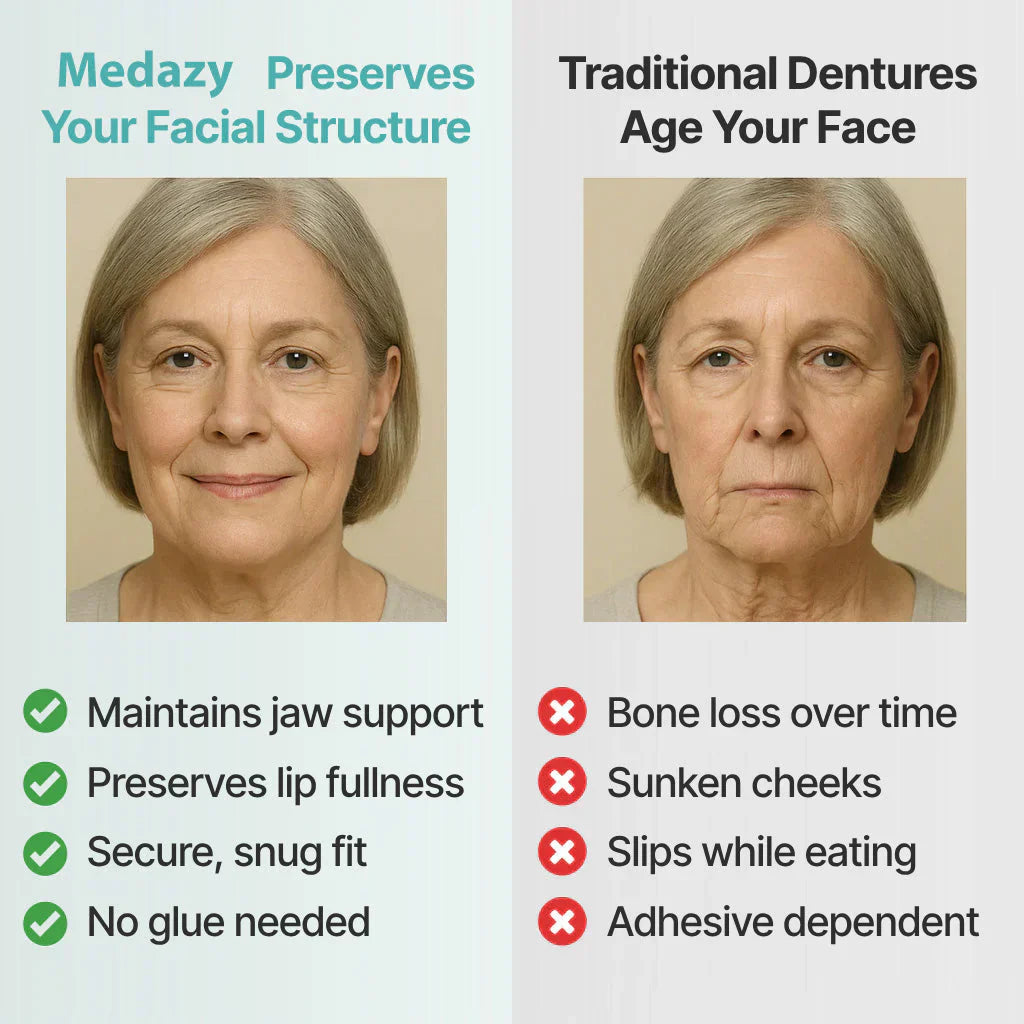 FormaSmile Dentures - Reclaim Your Confident Smile -  50% OFF