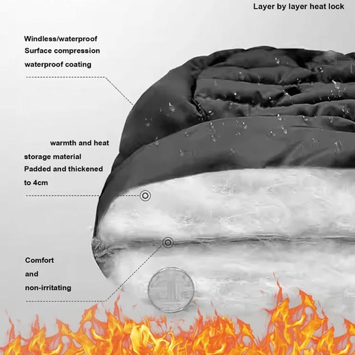 WinterShield Lock In 24h Warmth & Stop Wind-Chill + 50% OFF